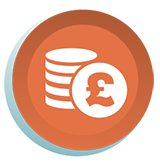 Loanline UK Payday Loans